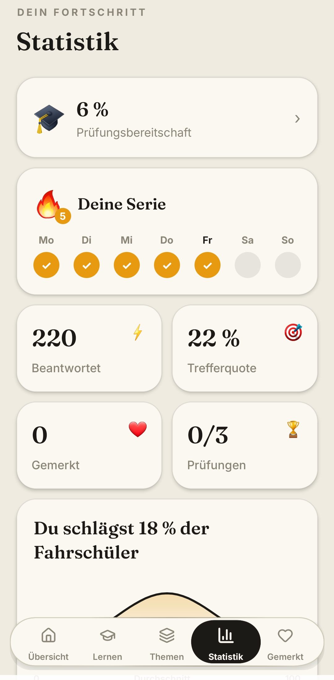 Fortschritt und Statistik in der Nef Drive App